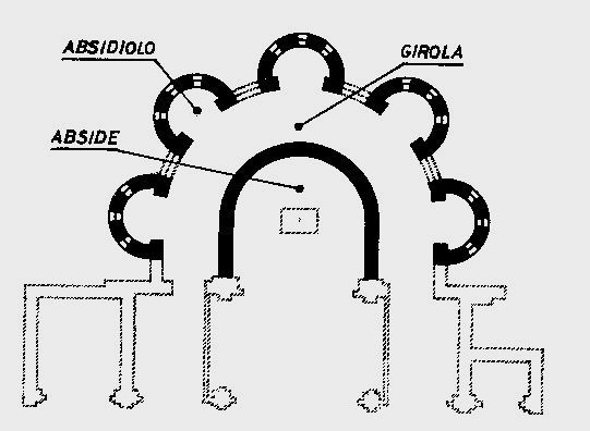 Ilustración de absidiolos