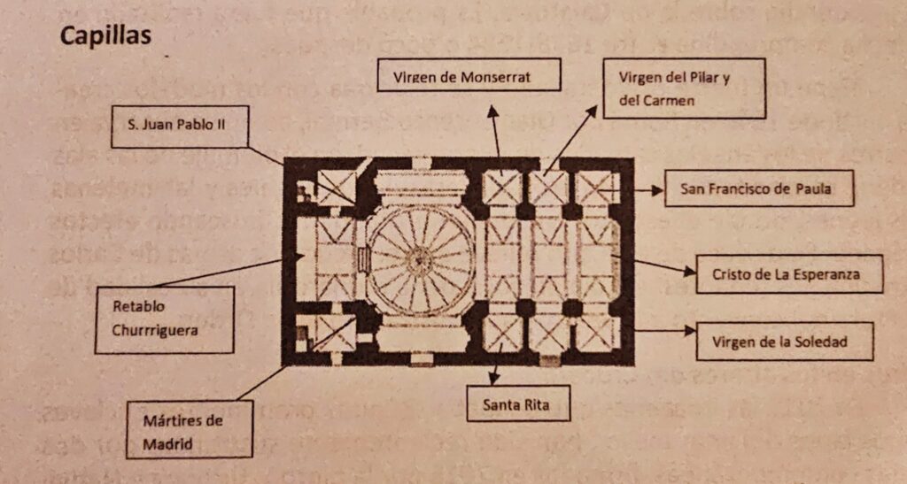 Capillas de la Iglesia de las Calatravas